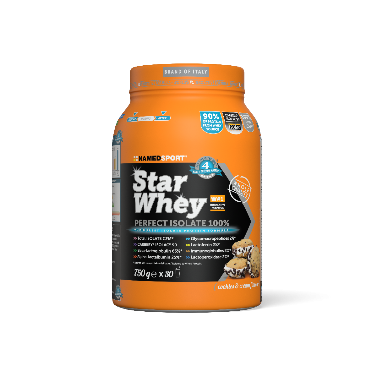 Whey Protein - Named
